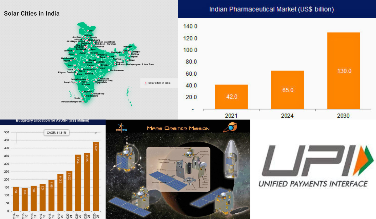 photo: Indian technological advancements 